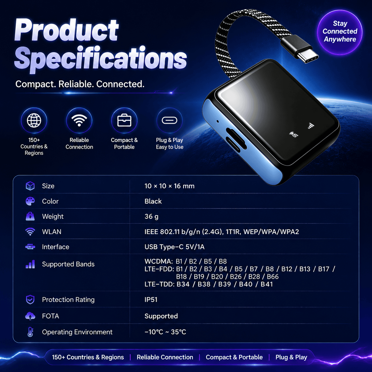 (Coming Soon) Wai-Link USB WiFi Dongle for Travel | Plug & Play Global Internet