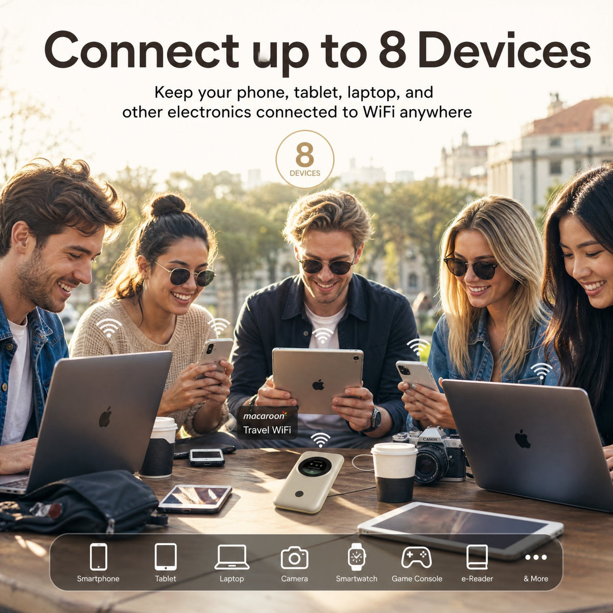 Portable 4G WiFi Hotspot for Travel | Connect in 150+ Countries | No SIM Needed