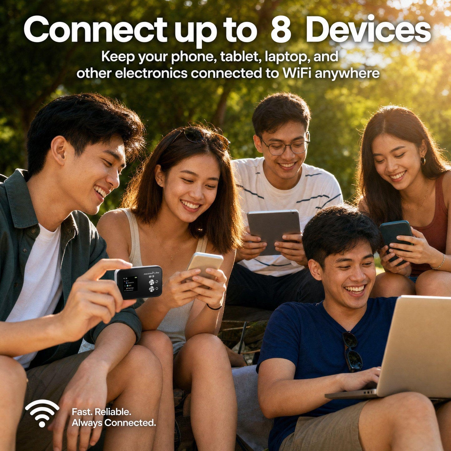 WiFi 6 Portable WiFi Hotspot for Travel | Fast Global Internet | No SIM