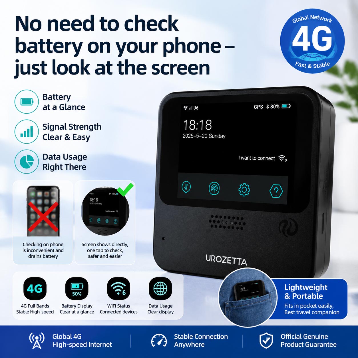 4G LTE Portable WiFi Hotspot for Travel | Global Internet in 150+ Countries