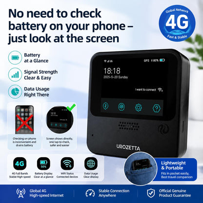 4G LTE Portable WiFi Hotspot for Travel | Global Internet in 150+ Countries