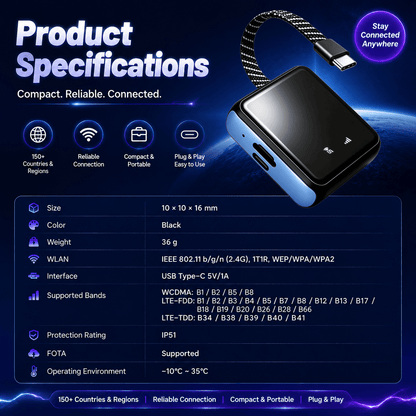 (Coming Soon) Wai-Link USB WiFi Dongle for Travel | Plug & Play Global Internet