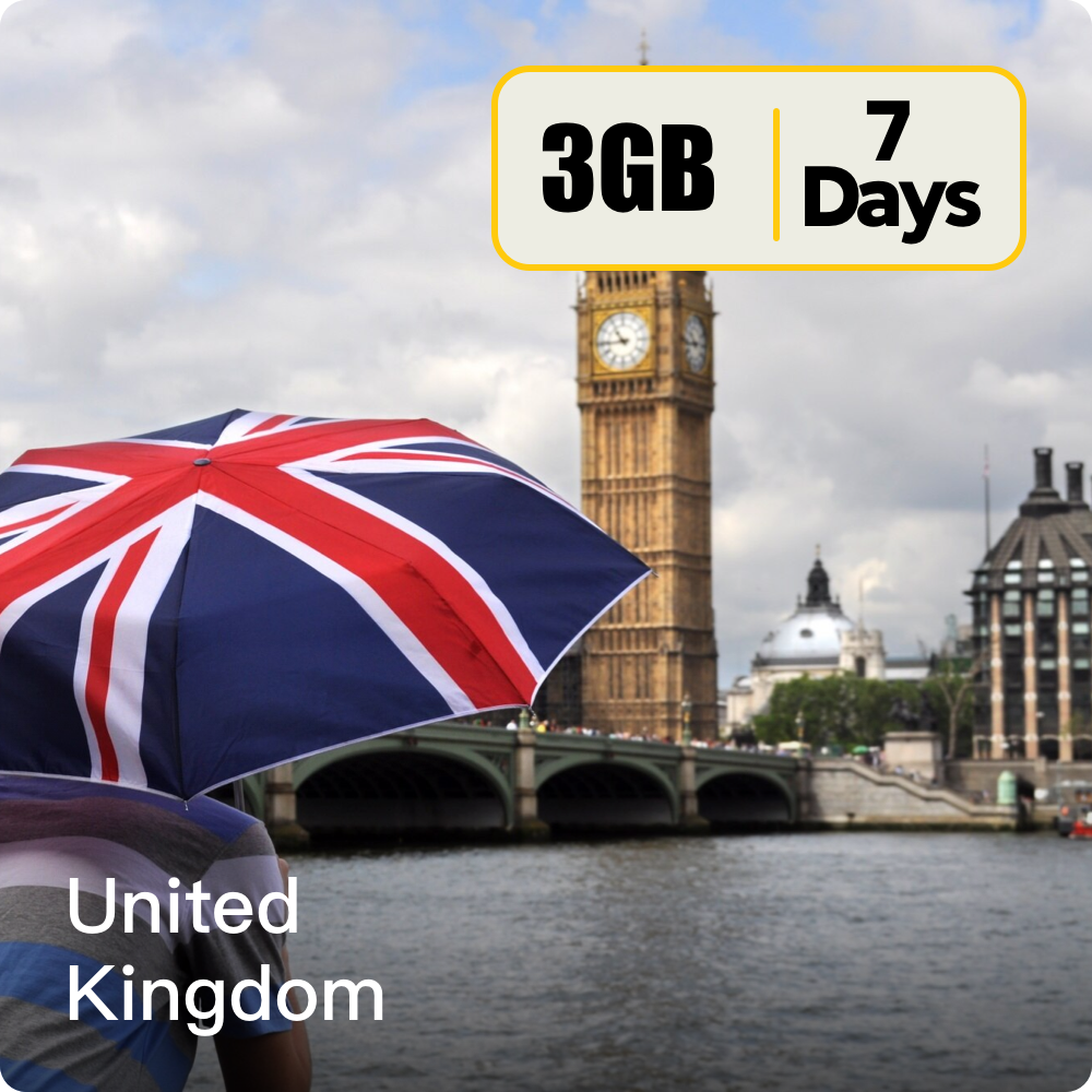 UK WiFi Data Top-Up Plans 3GB 7Days