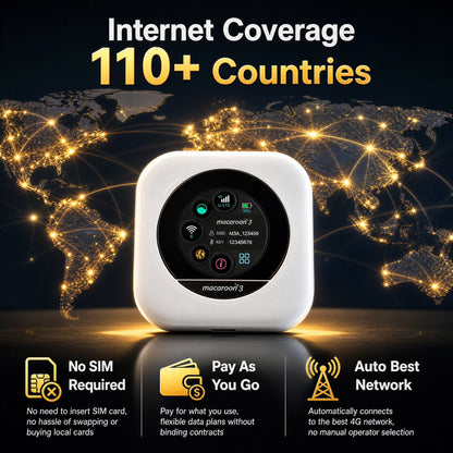 Best Portable WiFi Hotspot for International Travel | Global Internet in 110+ Countries - Macaroon 3 M3B