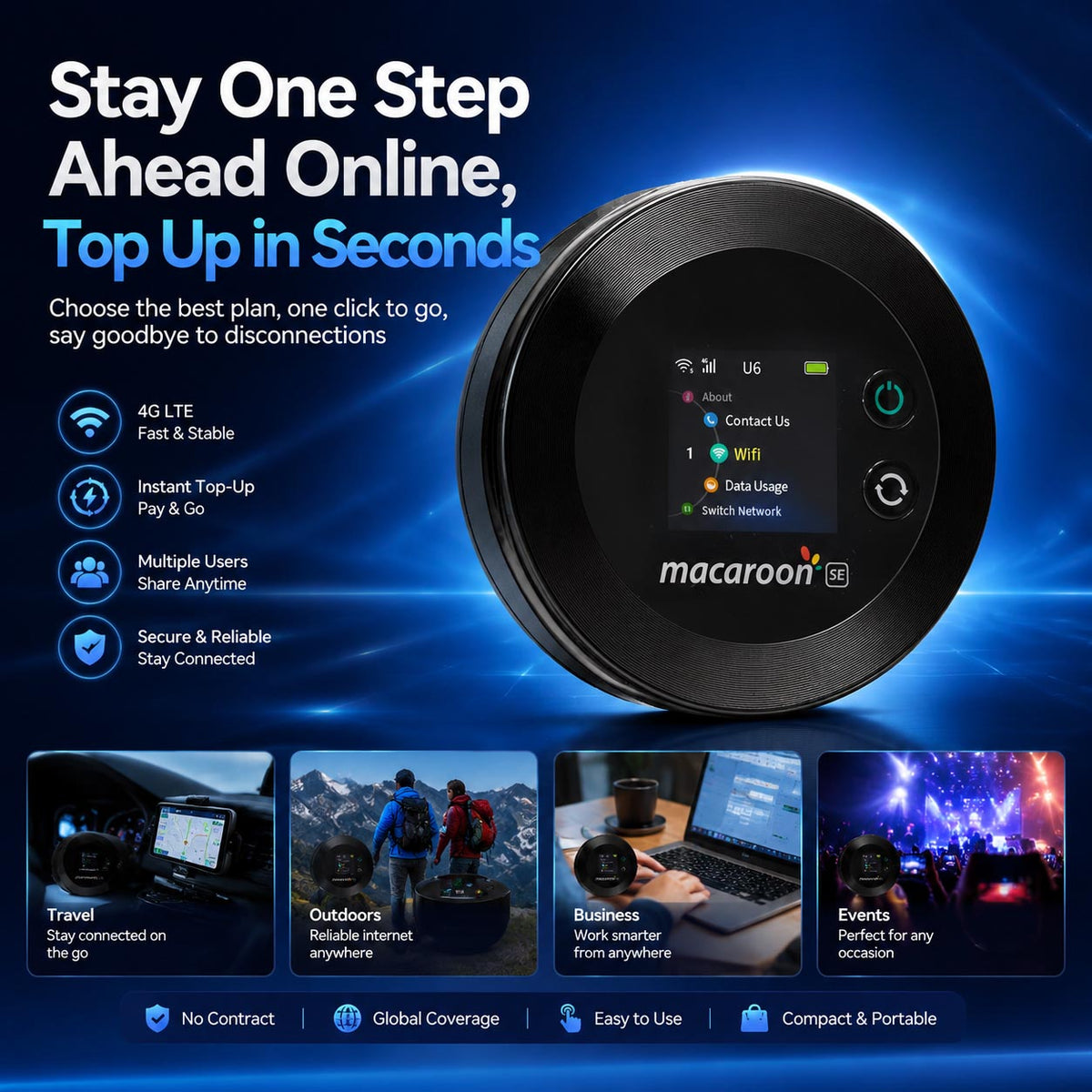Macaroon SE Urocomm Portable WiFi Device – Japan Only Cloud WiFi