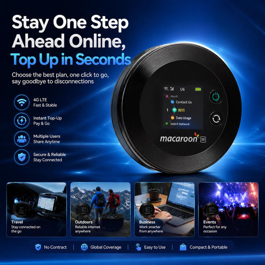 Macaroon SE Urocomm Portable WiFi Device – Japan Only Cloud WiFi