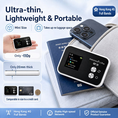 WiFi 6 Portable WiFi Hotspot for Travel | Fast Global Internet | No SIM