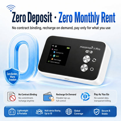 WiFi 6 Portable WiFi Hotspot for Travel | Fast Global Internet | No SIM