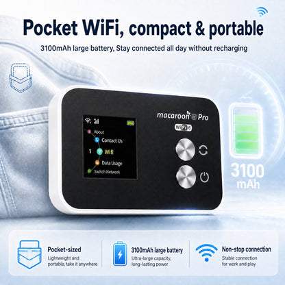 WiFi 6 Portable WiFi Hotspot for Travel | Fast Global Internet | No SIM