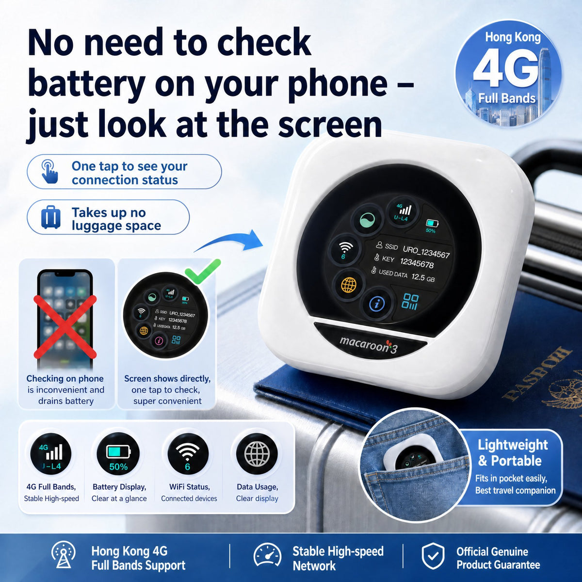 Best Portable WiFi Hotspot for International Travel | Global Internet in 110+ Countries - Macaroon 3 M3B